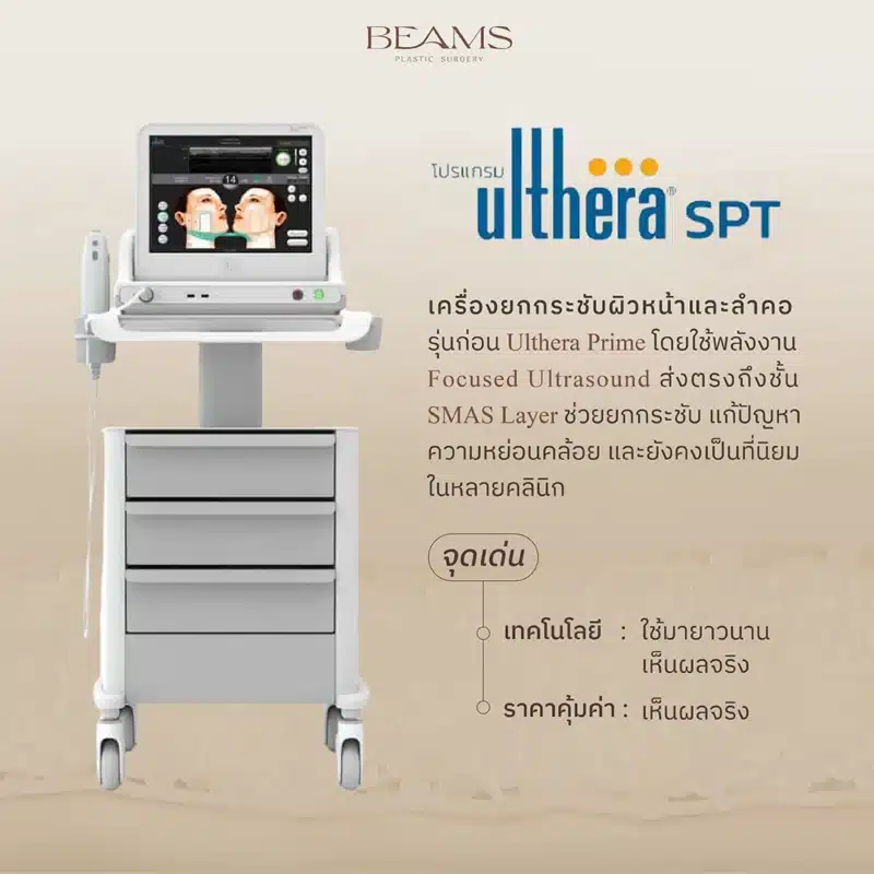 Ulthera SPT คืออะไร