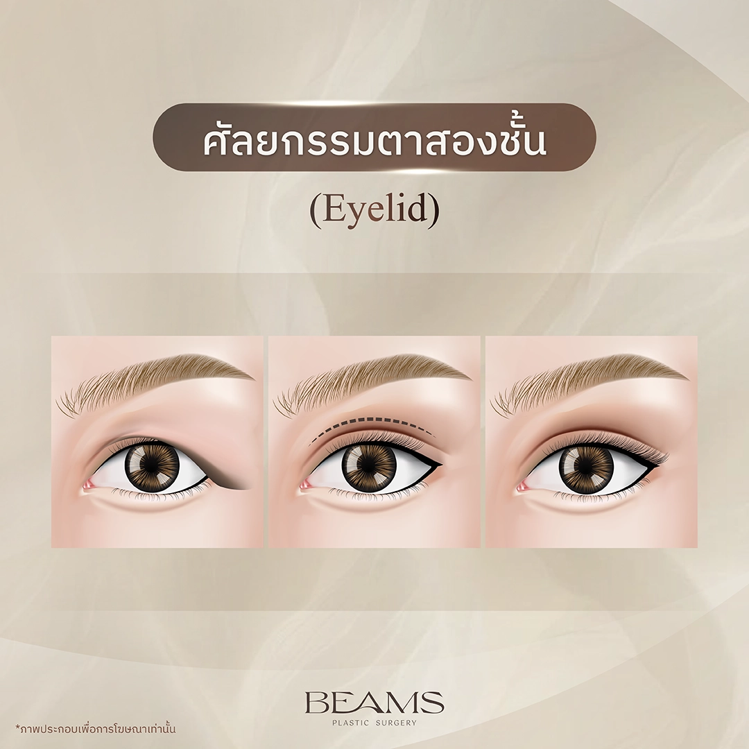 ทำตาสองชั้น