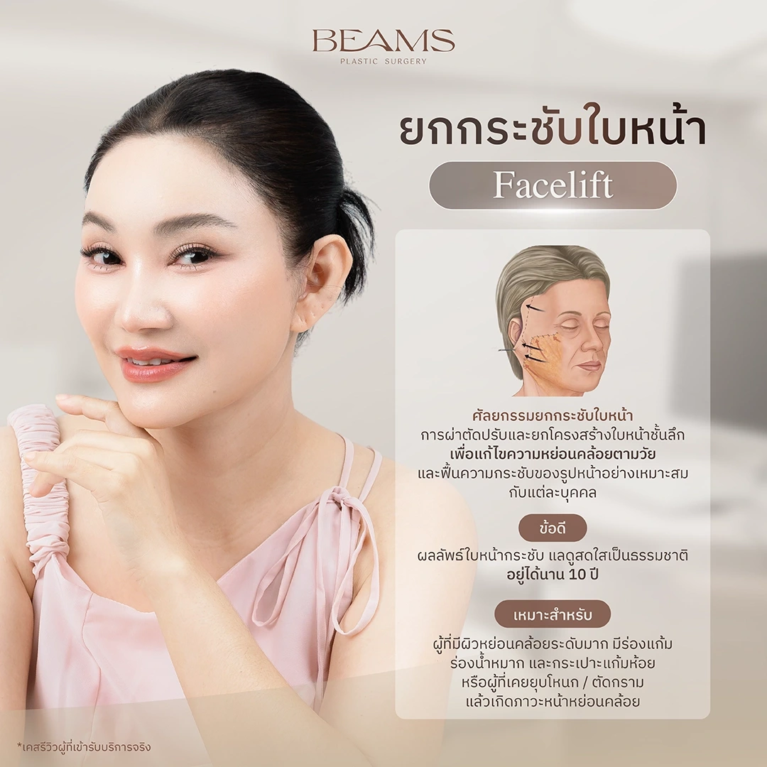 ยกกระชับหน้า