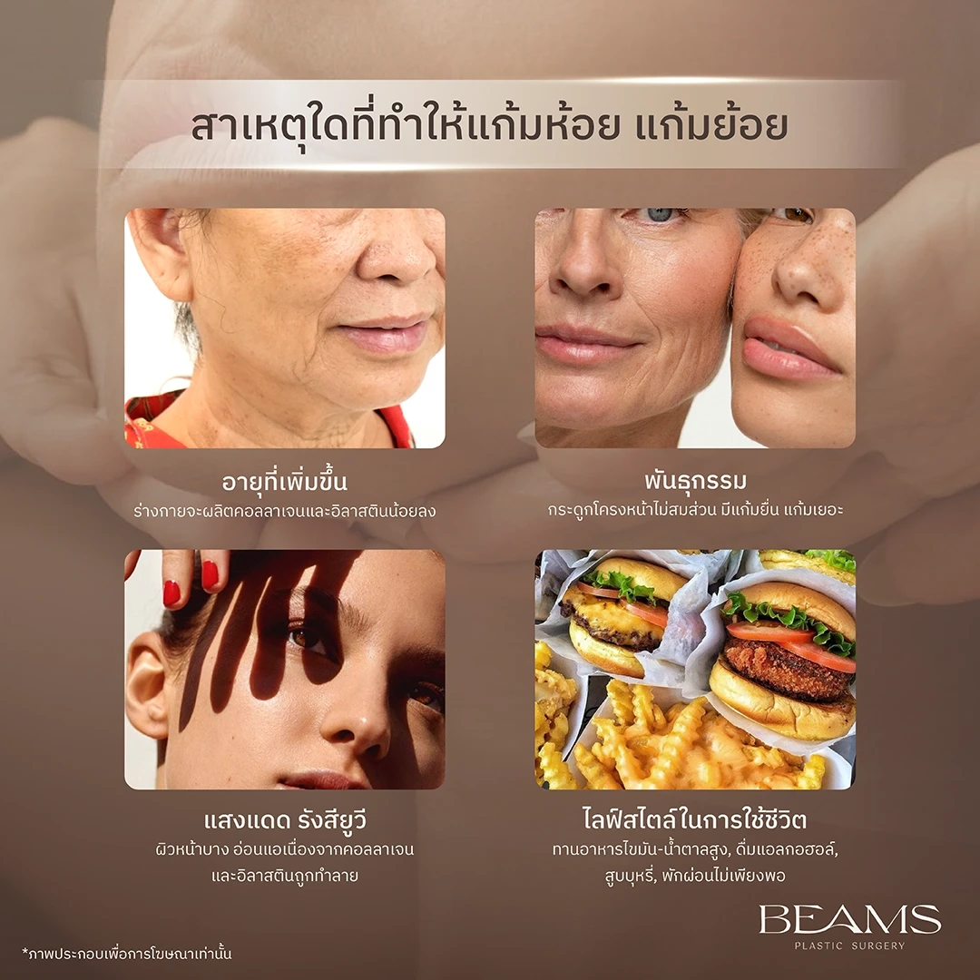 สาเหตุที่ทำให้แก้มห้อย แก้มย้อย