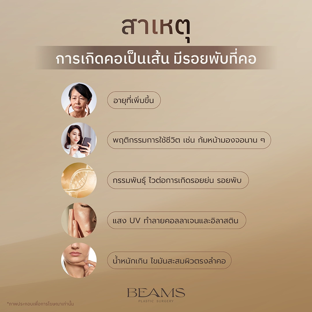 สาเหตุการเกิดคอเป็นเส้น