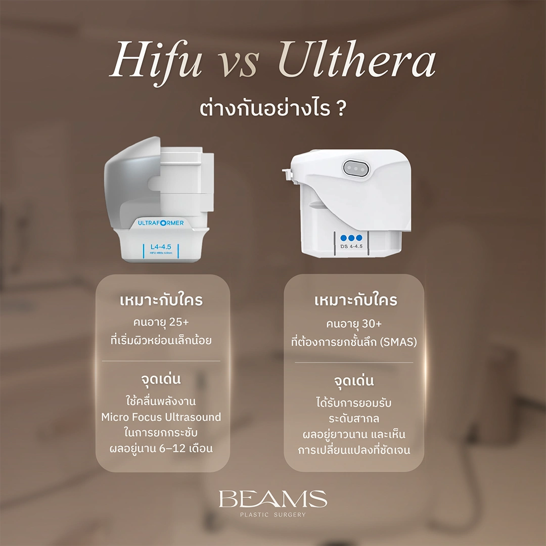 ความแตกต่าง hifu vs ulthera