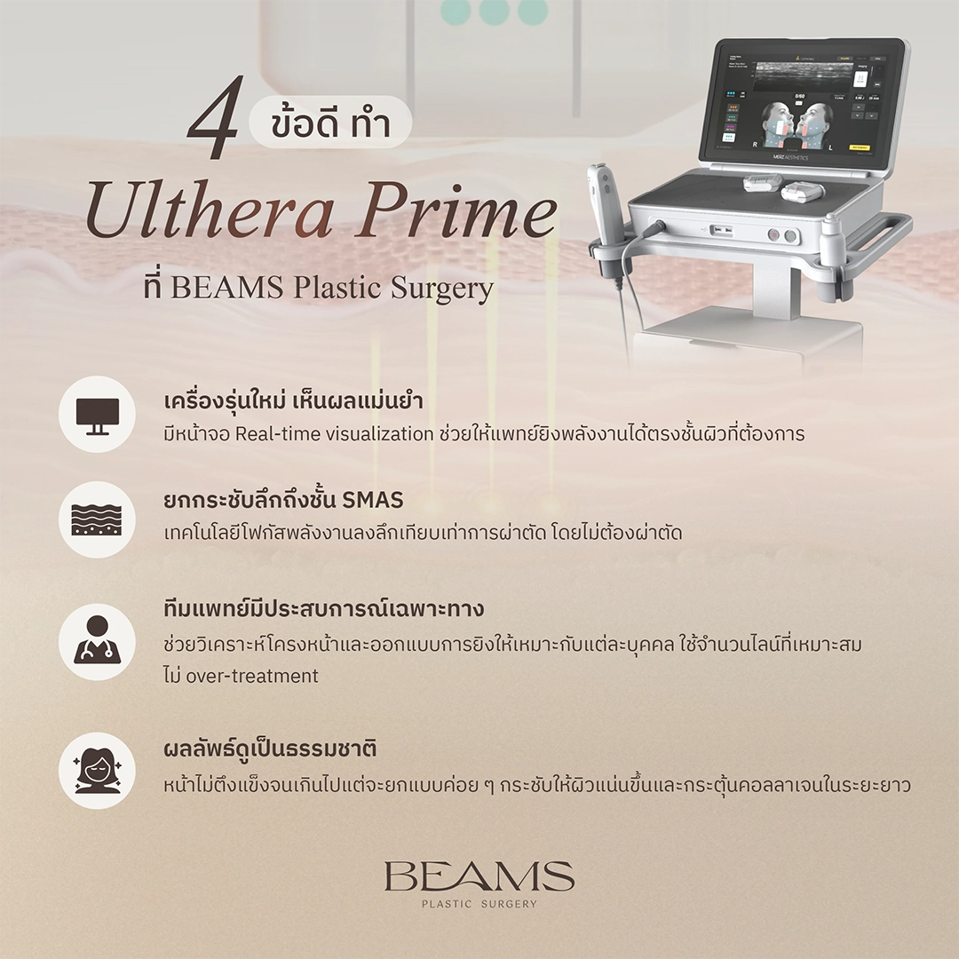 โปรแกรม ulthera ที่ BEAMS Plastic Surgery