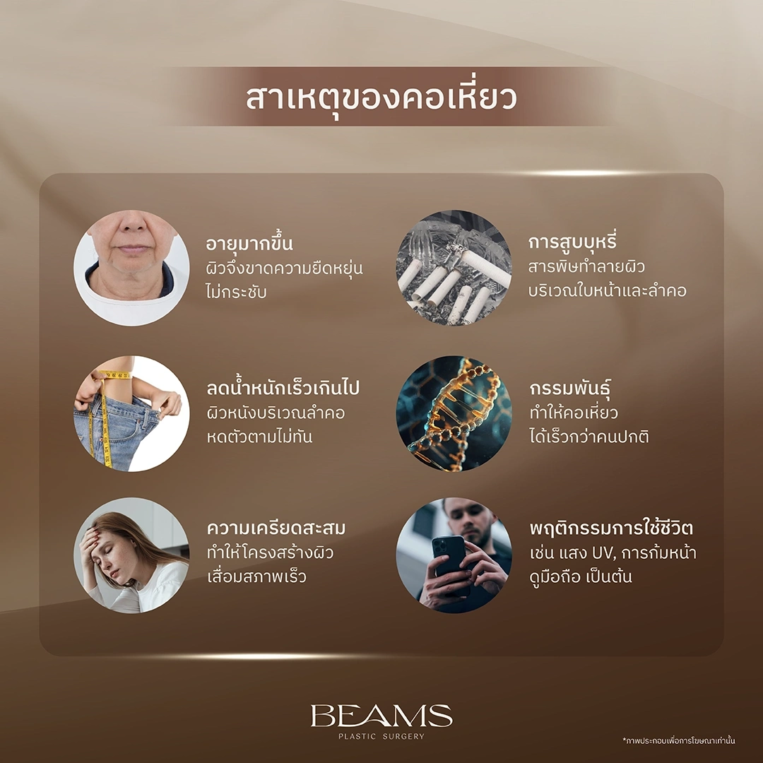 สาเหตุของคอเหี่ยว