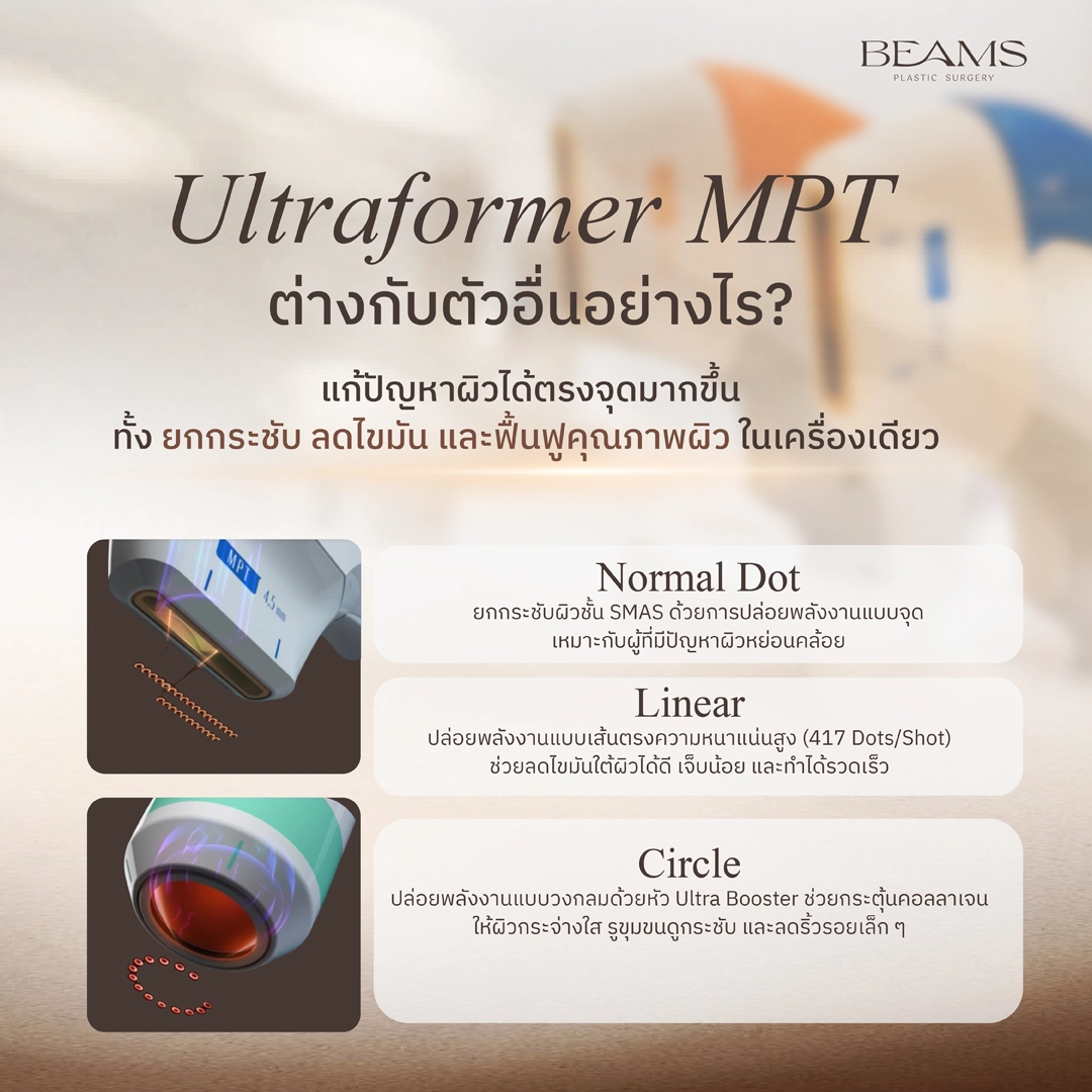 Ultraformer MPT ต่างกับตัวอื่นอย่างไร