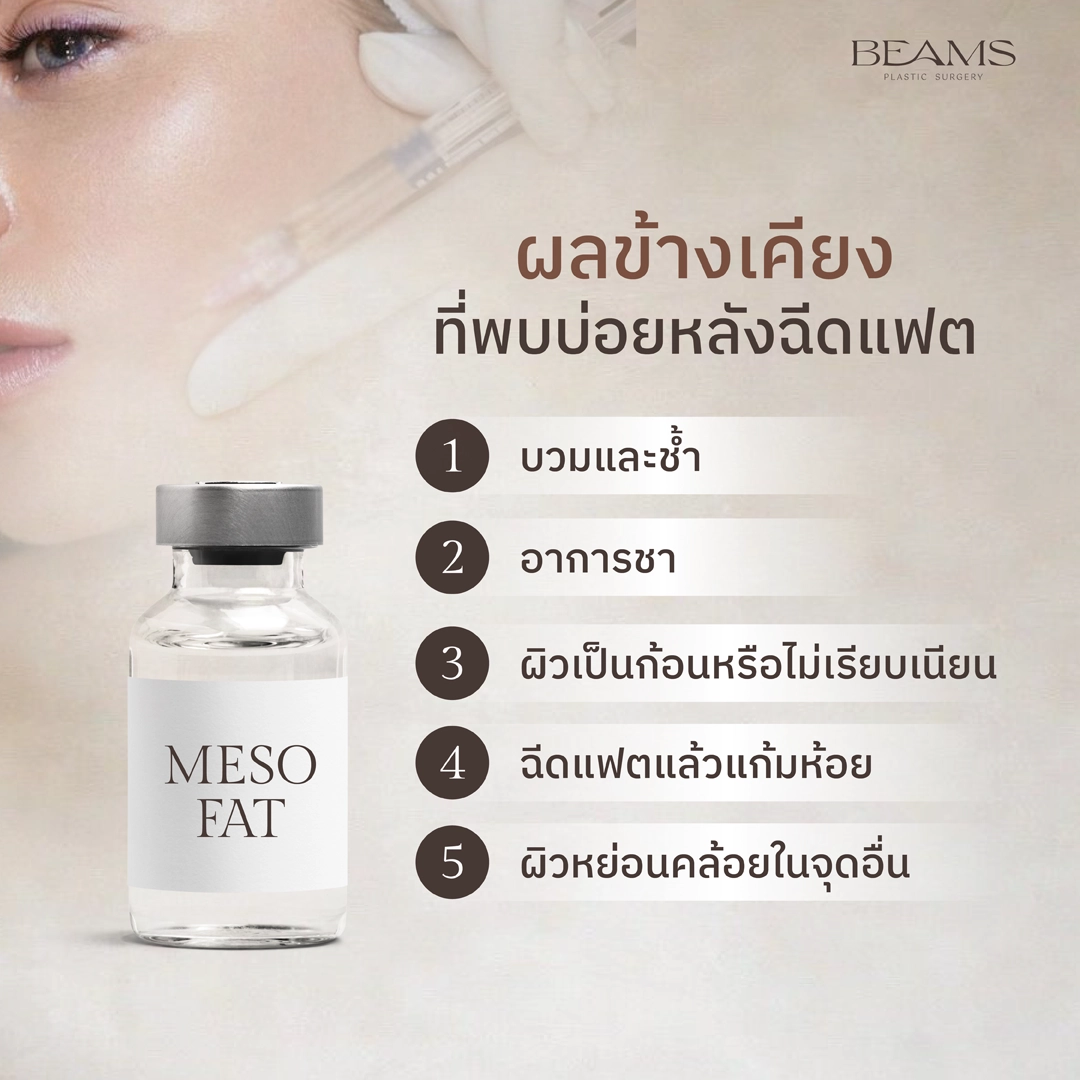 ผลข้างเคียงหลังฉีดแฟต