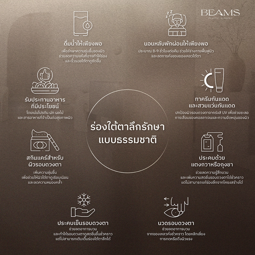 บำรุงรอบดวงตา แบบธรรมชาติ